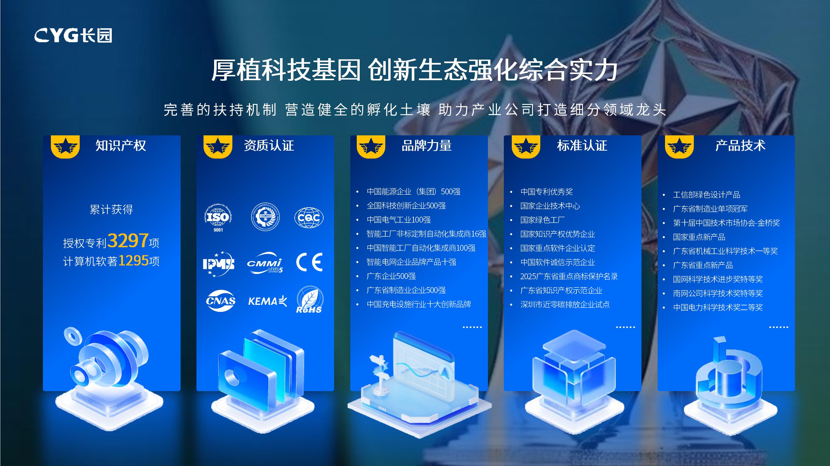 長園科技集團股份有限公司-企業簡介_12.jpg
